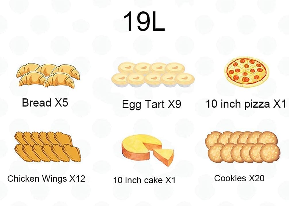 19L Mini Oven Adjustable Temperature 0-250℃ and 60-Minute Timer Three-Layer Baking Position Household Baking Electric Oven Baking Cake Bread Tart Multifunctional Automatic with Accessori Com Aestheti