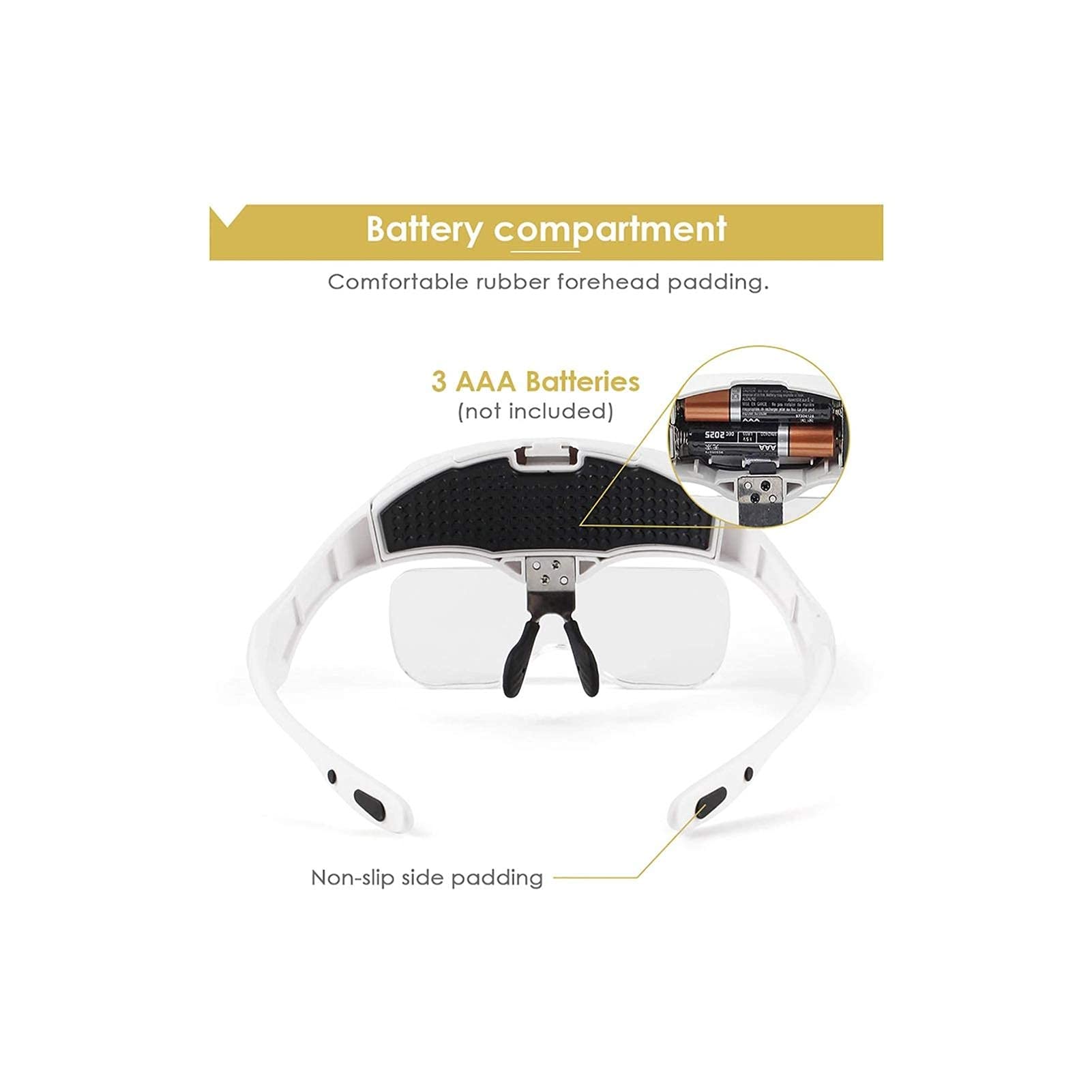 EUQKKWLOY Kopfbandlupe mit LED-Beleuchtung, 1- bis 3,5-facher Zoom, 5 abnehmbare Linsen, Halterung und Kopfband