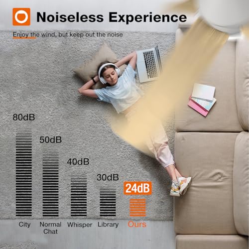 Image of addlon Ceiling Fans with Lights, 42 Inch Low Profile Ceiling Fan with Light And Remote Control, Flush Mount, Reversible, 3CCT, Dimmable, Quiet, White Small Ceiling Fan for Bedroom Indoor /Outdoor Use