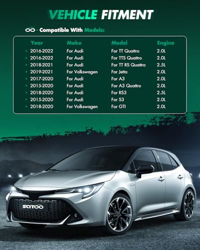Image of SCITOO Starter Compatible for Audi A3 for Quattro 2017 2.0L, for Audi S3 2017 2.0L Engine Starter Motor 30236