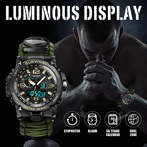 La Mejor comparativa de Relojes supervivencia - cinco favoritos. 15 Imagen adicional