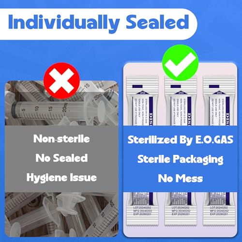 Image of 3mL Luer Lock Syringes without Needle - Syringe with Cap, Sterile Individually Sealed, Professional, Industrial & Personal Home Care, 10 Pack