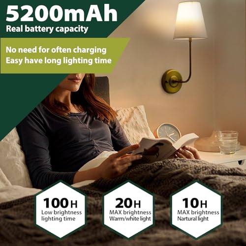 Image of Set of 2 Battery Operated Wall Sconce with Remote Control and White Fabric Shade,15 Colors Dimmable 5200mAh Rechargeable Cordless Wall Lamp for Living Room Bedroom Hallway,2 Bulbs Included