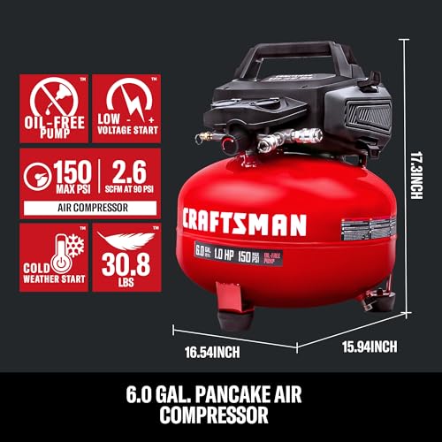 CRAFTSMAN CMXECXA0210641C
