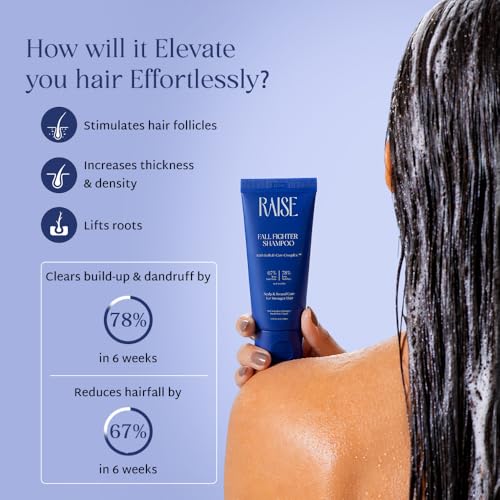 Image of Raise Fall Fighter Anti Hair Fall Shampoo | Reduces Hair Loss by 67% in 6 Weeks | Enriched with Ceramides & Patented Follicle Care Complex | Fuller, Thicker Hair | SLS & Paraben Free | 30ml