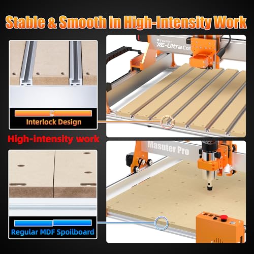 Image of FoxAlien T-slot Hybrid Spoilboard Work Table for XE-Ultra Core CNC Machine