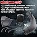 Cold Air Intake Kit Fit for 2012-2016 BMW 335i 435i M2 M235i F22 F23 F30 F32 F33 F34 F87 3.0L, Heat-Resistant Aluminum Pipe, High-Flow Filter