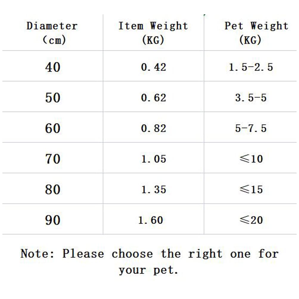 Calming Dog Bed Donut Cat Bed Washable Detachable Round Pillow Faux Fur Anti Anxiety and Cozy Bed Red Diameter 50cm