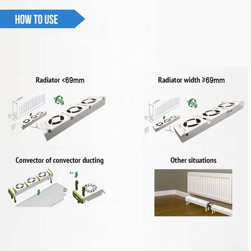 Duo-Set Ventilatore per radiatore, ventola di raffreddamento, Smart Radiator Booster Kit di espansione Ventola, per risparmiare energia e costi di riscaldamento 30 CFM/51 M³/h