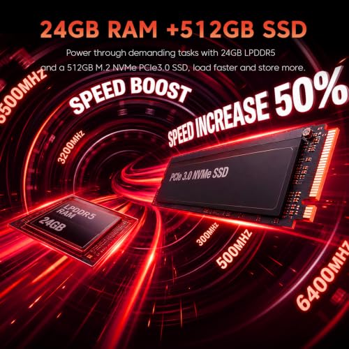 Image of Gaming Laptop with AMD Ryzen 7 H255 (up to 4.9GHz),24GB DDR5 512GB NVMe SSD | 16 inch Laptop with AMD Radeon 780M,Backlit KB,Windows 11,1920x1200 FHD,WiFi 6,Full Function Type-C,Beat R9 6900HX
