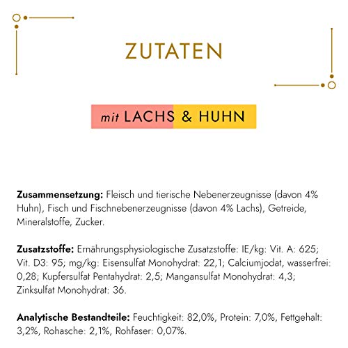 Gourmet Gold Zarte Häppchen in Sauce Katzenfutter nass, mit Lachs und Huhn, 12er Pack (12 x 85g)