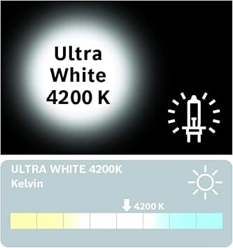 Bosch H7 UltraWhite Xenon Looking Daylight Color Headlight Bulb