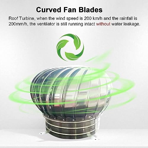 Sombrerete Giratorio para Chimenea - Ventilador de turbina Impermeable con cojinete galvanizado para Mayor eficiencia, solución de ventilación para extracción de Humos