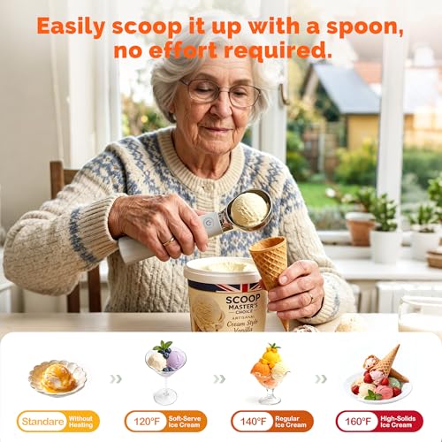 Heated Ice Cream Scoop, Rechargeable Removable Battery, 30s Heat to 162°F | One Touch 3 Heat Levels, LED Status Indicator, 3000mAh Removable Battery, Ideal for Kids & Seniors Scooping Frozen Desserts - image 6