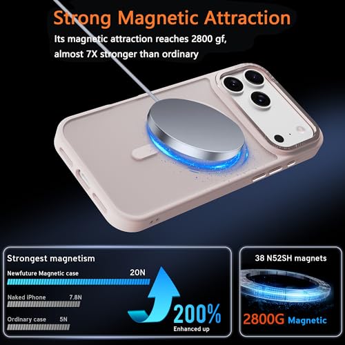Image of Magnetic for iPhone 17 Pro Max Phone Case, [Compatible with MagSafe], Screen Protector X1, [Military Grade Drop Protection],Matte Finish,Slim,Shockproof,Protective (Pink, iPhone 17 PRO max)