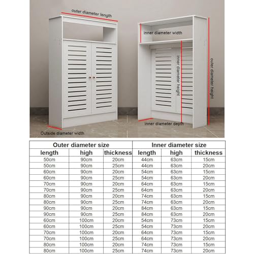Cacher un radiateur inesthétique avec l'armoire décorative de chauffage