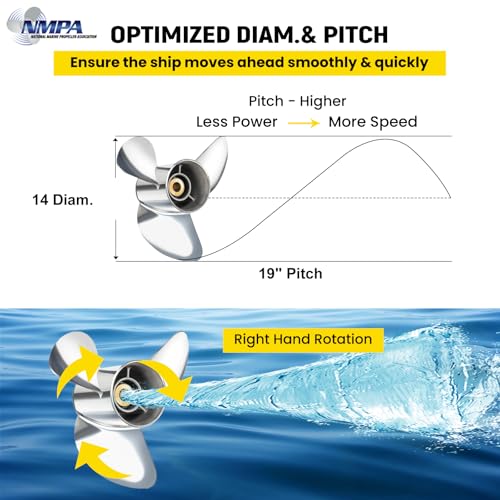 Image of VIF Jason Marine OEM Upgrade Stainless Steel Boat Propeller Compatible with Yamaha 150hp 175hp 200hp 220hp 225hp 250hp F150 F175 F200 F225 Outboard Engines,15 Spline Tooth