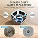 SIMPLI-Magic 360° Square Spin Mop and Bucket System – Dual Compartment, Separate Clean & Dirty Water – 3 High-Absorbent Microfiber Washable Heads – All Types Floor Cleaning