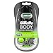 Price comparison product image Gillette Body Disposable Razors (Pack of 3)