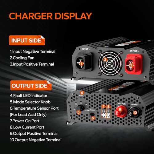 Image of LiTime 12V 40A DC-DC Lithium Battery Charger, 14.6V Output, M8 Terminal