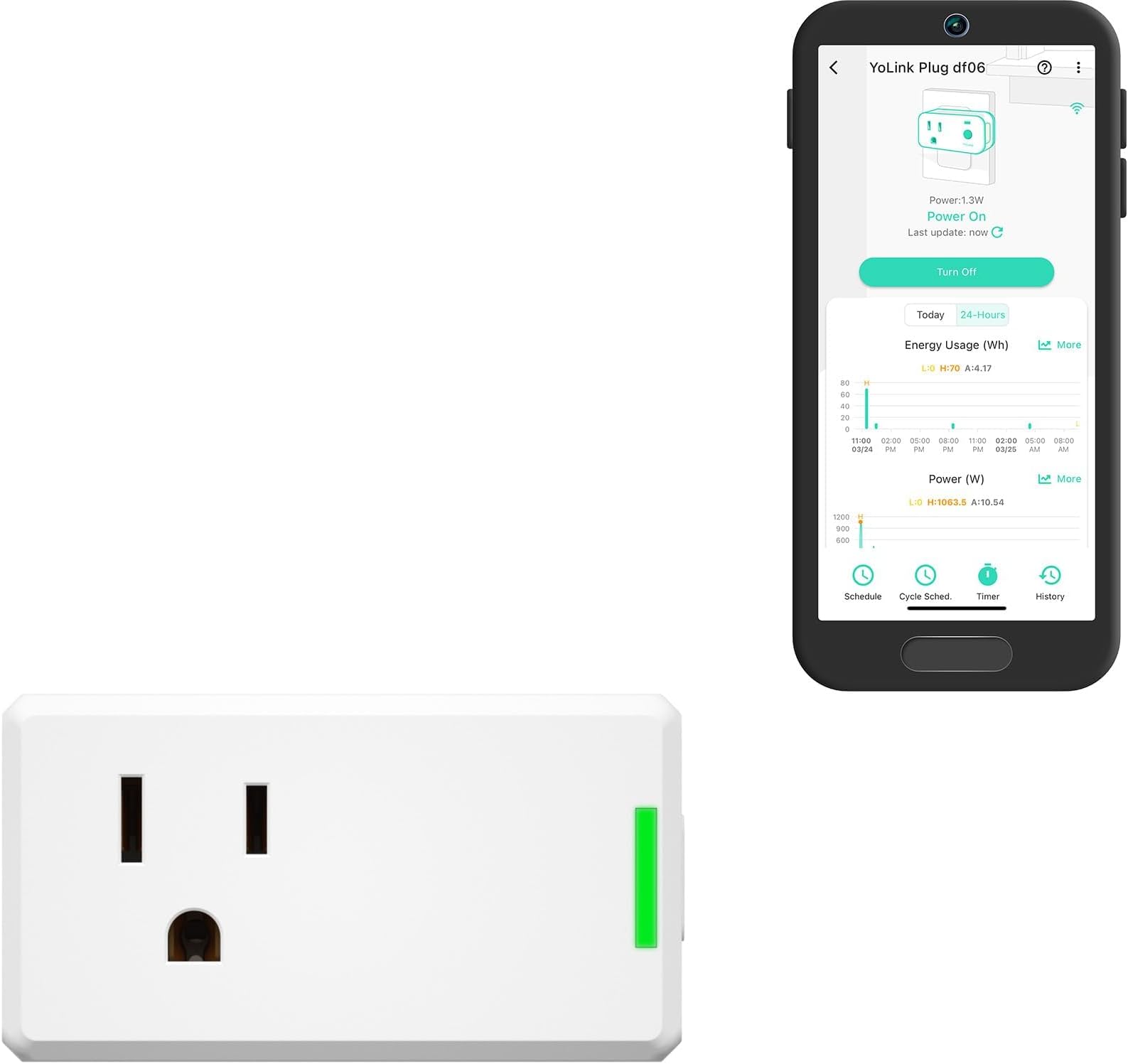 Mini Plug, 1/4 Mile World's Longest Range Smart Home Plug Mini Outlet Compatible with Alexa Google Assistant IFTTT App Remote Control Home Appliances from Anywhere- YoLink Hub Required
