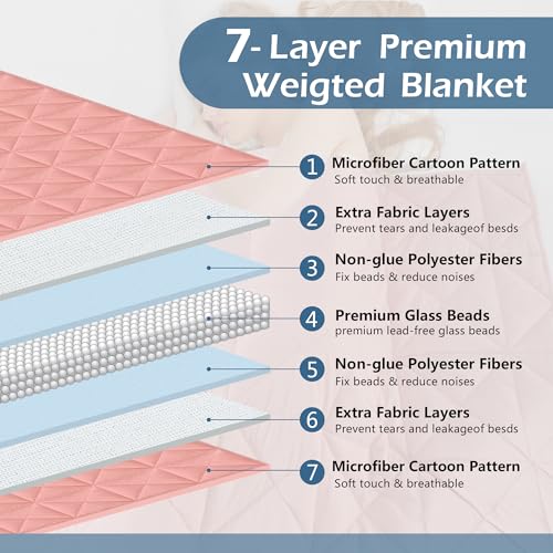Weighted Blanket (10 lbs 47"x70" Twin Size) Adult Cooling Breathable Heavy Blankets with Glass Beads, Soft Throw Blanket for All Seasons (Pink) - Image 6