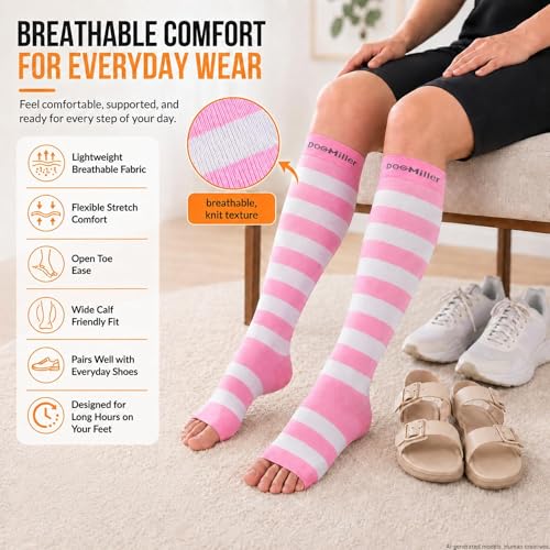 Image of Doc Miller Open Toe Compression Socks 15-20 mmHg for Women & Men, 1 Pair | Toeless Knee High, Wide Calf Stockings, Pregnancy, Varicose Veins, Shin Splints, Swelling, Recovery, Travel, Daily Wear