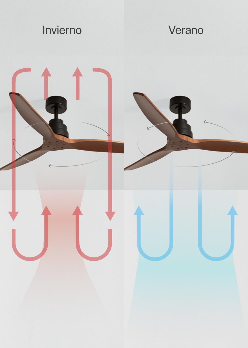 CREATE / WINDSTYLANCE M/Ventilatore da soffitto ABS nero pale effetto legno scuro con Wifi e telecomando / 40W, Silenzioso, Ø132 cm, 6 velocità, estate-inverno, doppia altezza, motore DC