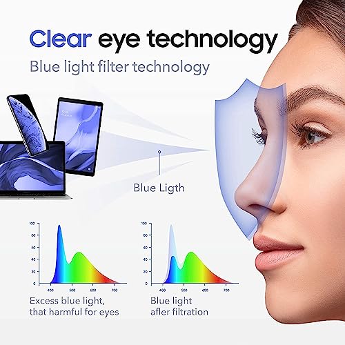 Image of Premium Blue Block Ray Cut Blue Light Filter Computer Glasses With Antiglare for Eye protection Zero Power Large
