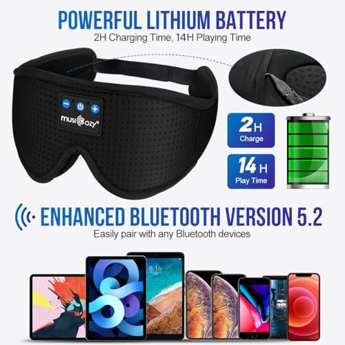 Image of MUSICOZY 3D Bluetooth 5.4 Sleep Headphones, Breathable Wireless Music Eye Mask, Sleeping Headphones with Headband for Side Sleepers, Women, Men, Air Travel, Unique Tech Gifts