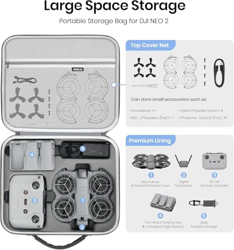 Image of LEQTRONIQ Carrying Case for DJI Neo 2 Accessories, Portable PU Protective Shoulder Bag for DJI Neo 2 Fly More Combo, Compatible with RC-N3 /RC-N Remote Controller