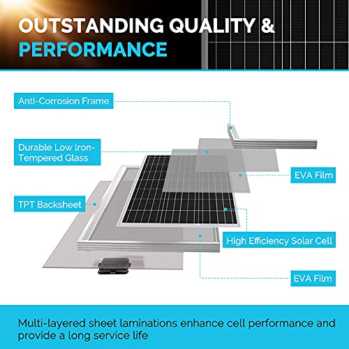 Renogy 791810324553 400 Watts 12 Volts Monocrystalline Solar Rv Kit Off-Grid Kit thumb #2