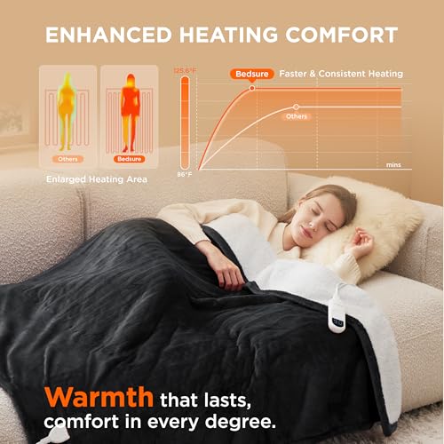 Bedsure BS-TH01-S Heated Blanket Electric Throw thumb #1