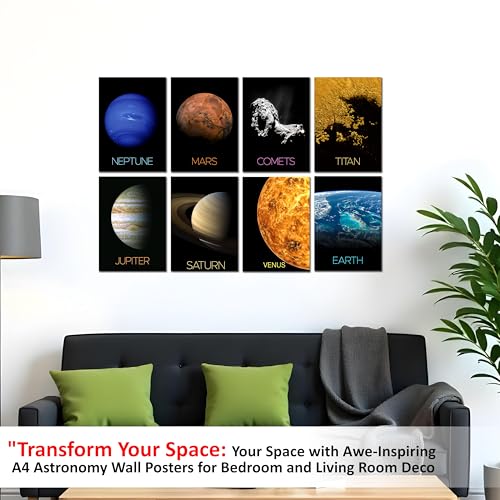 Image of Flybuy Hub Wall Art Posters, 20x30 cm (A4), Self-Adhesive, F-1 Racing Design for Bedroom, Living Room, Office (Solar System Pack of 8)