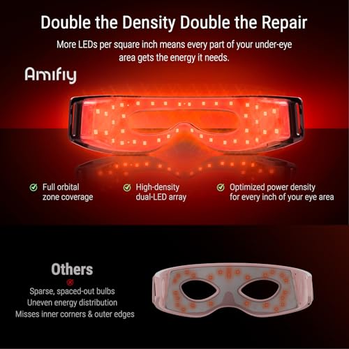 Image of Red Light Therapy Mask - Red Light Therapy for Eyes with 3-Minute, 4 Wavelengths, Targets Wrinkles, Fine Lines, Dark Circles & Eye Bags, Women Men for Home & Travel (Black)