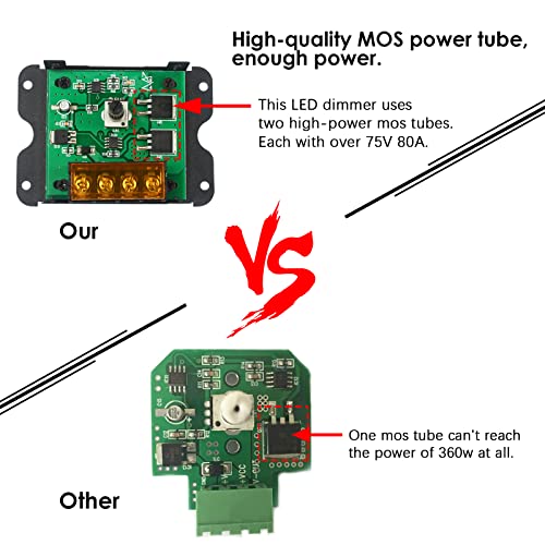Rgbzone Led Light Strip Dimmer, Dc 5V/12V/24V 30A Pwm Dimming Controller, Knob Adjust Brightness On/Off Switch For Single Color Led Light Strips, Metal Shell Led Light Strip Dimmer (Single Color) #TOP4