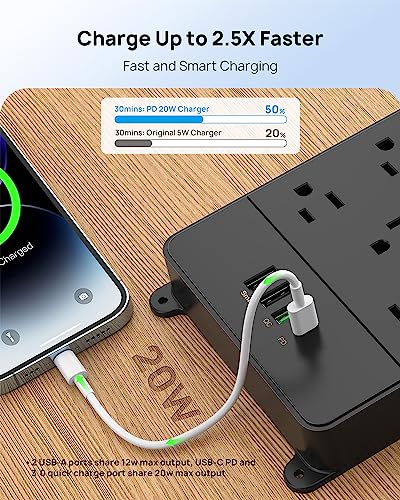 Image of TROND Surge Protector Power Strip with 32W USB C, 5ft, ETL Listed, Black