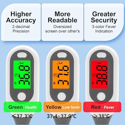 Image of 2 Pack Digital Thermometer for Adults Kids Babies,Measures in 16 Seconds with Flexible tip and Fever Alarm, Accurate Oral Rectal Underarm Thermometer with 3 Colors Back Light