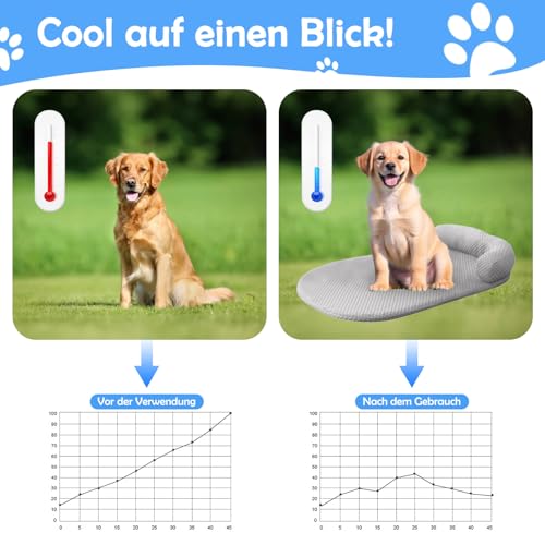 AZVFLY Kühlmatte Hund Selbstkühlende Hundematte Kühldecke: Schlafplätze & Möbel für Hunde Waschbar Hund Kältematte für Drinnen, Draußen und Auto (65 * 50CM-Grau)