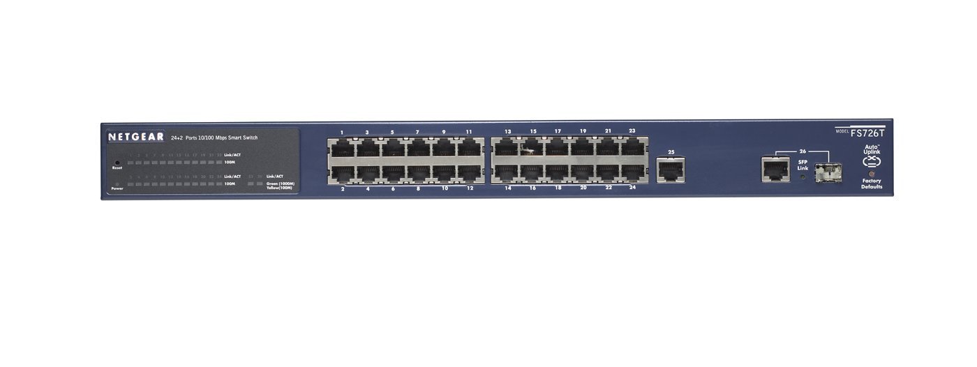 Netgear ProSafeTM 24-Port 10/100 Smart Switch Commutateur réseau Non géré 1000Base-T, 100Base-TX, 10Base-T, 8000 entrées, 8.8 Gbit/s, 1 Gbit/s, SNMP, DHCP, STP, VLAN