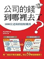 Company money Where: 1000 boss Lucky iron is 9866363120 Book Cover
