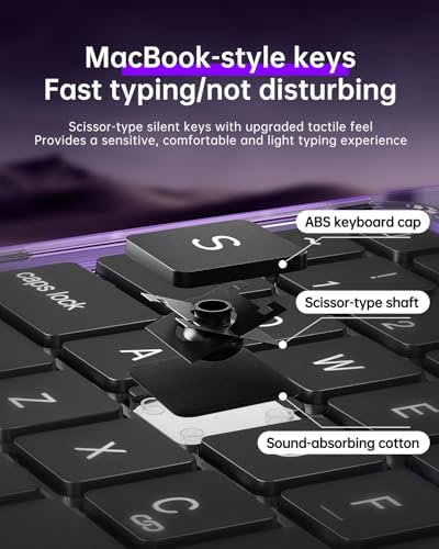 Image of Wireless Keyboard Case for iPad 9th (7th, 8th, and 9th Gen) 10.2 Inch, Transparent Protective Cover with 7-Color Backlit Keyboard, 360 Rotating Stand, Multi-Touch Trackpad and Pencil Holder, Purple