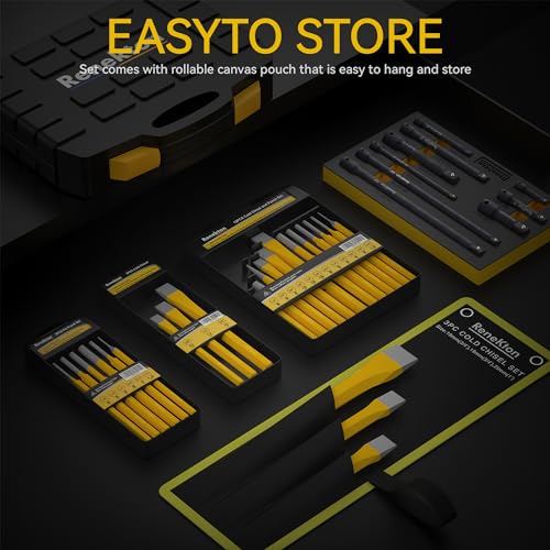 Renekton Heavy Duty Cold Chisels Set thumb #1