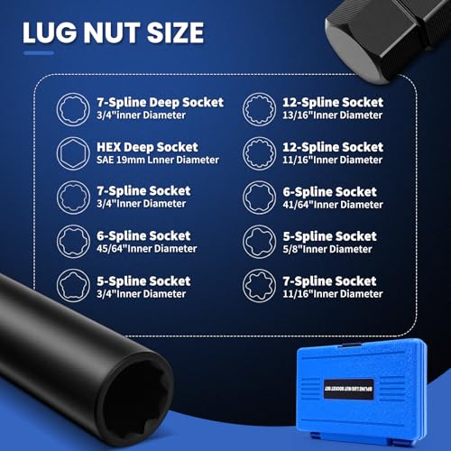 10PCS Spline Lug Nut Socket Set, Wheel Lock Removal Kit & Master Key for 5/6/7/12 Spline Locking Nuts with SAE 19mm Hex Deep Socket, Cr-Mo Steel by DikTalk - Used condition - Image 2