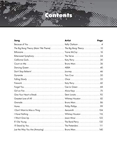 Pop & Rock Piano Sheet Music Recueil Partition Variété Internationale - 4