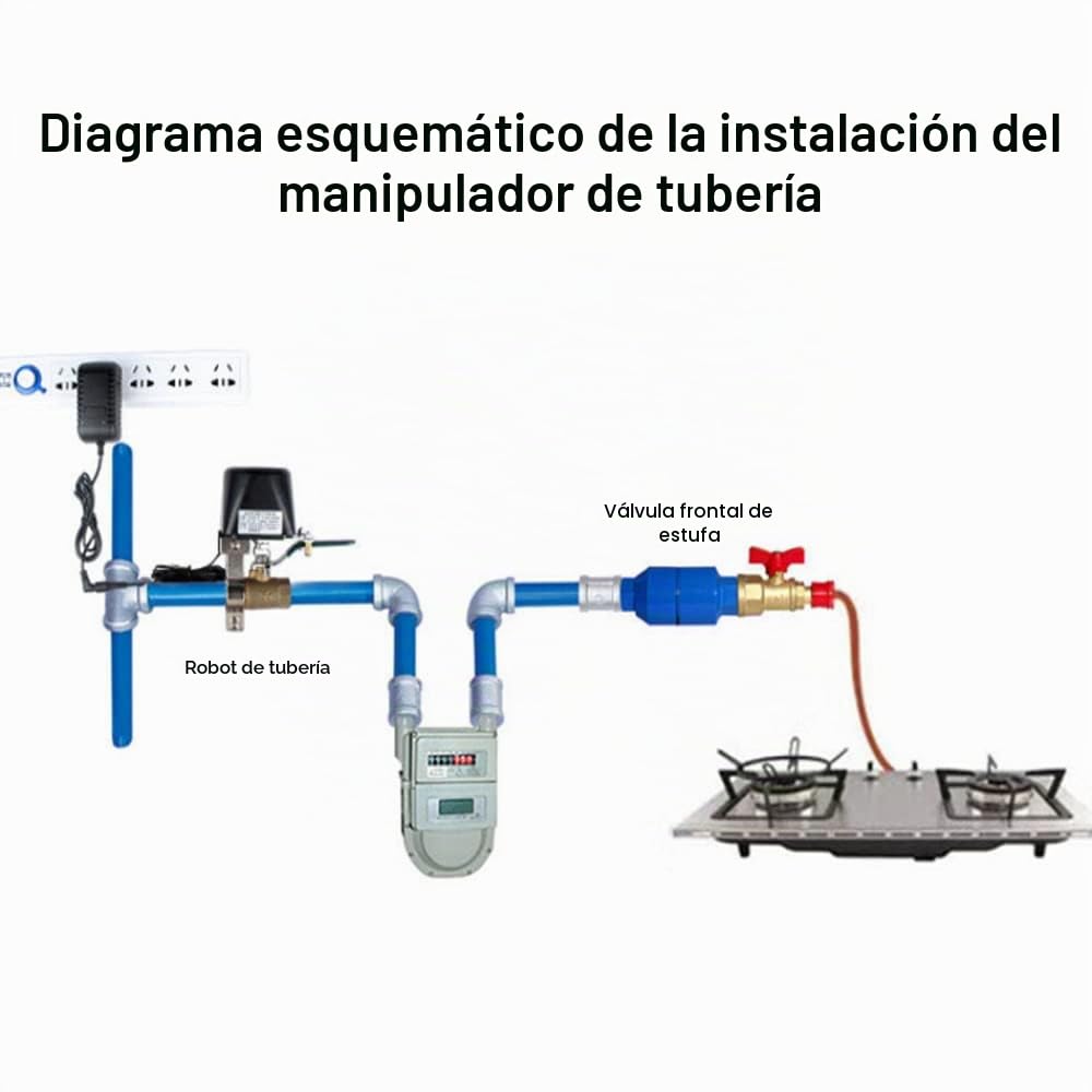 Válvula de agua inteligente ZigBee Control Válvula de apagado compatible con Alexa y Google Válvula Automática Control Remoto Control Remoto