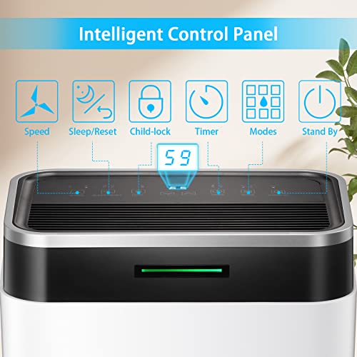 Image of Antarctic Star 45 Pint Dehumidifier - 2750 Sq Ft Dehumidifiers for Home, Basements with Humidity Sensor, Air Filters, Auto Defrosting and Energy Use Electronic Control Smart Off /On
