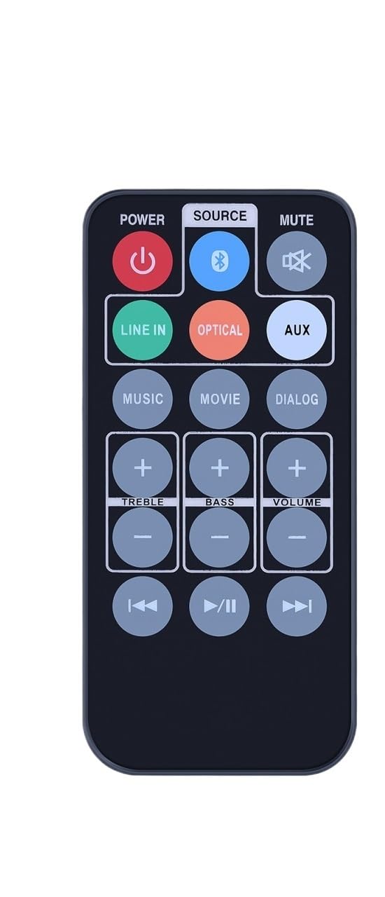 Pilot zdalnego sterowania do systemu audio Soundbar Bluetooth Ilive ITB404B ITB066B ITB174B ITB284B ITBSW285B ITB284 ITB490B HD