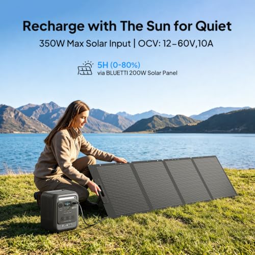 Image of BLUETTI Solar Generator Elite 100 mini & 200W Solar Panel Included 1004.8Wh