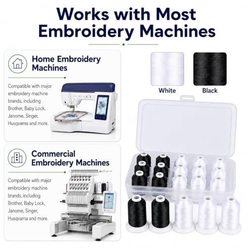 Image of Simthread 15-Color Polyester Machine Embroidery Thread Set, 9W 6B | 15 coordinated 1000M polyester spools for machine embroidery, quilting, patches, monograms and everyday sewing.